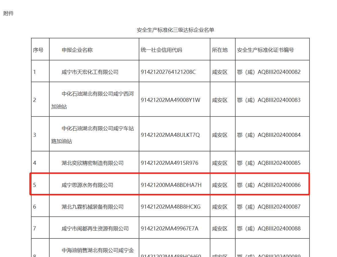 Ҽ������(EDF)���¹ٷ���վ