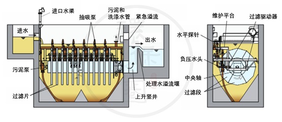 Ҽ������(EDF)���¹ٷ���վ